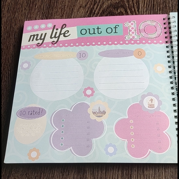 My Life out of 10 - Picture 3 of 5